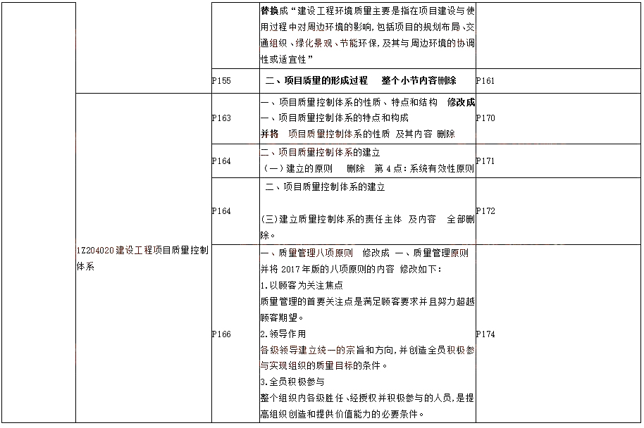 花开无言 第59页