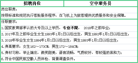 橘虞初梦 第62页