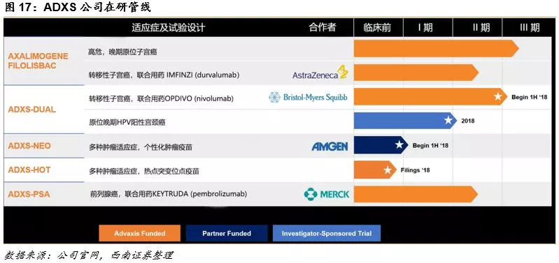 美国最新疫苗公司,一、公司概述