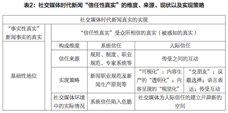 行业新闻 第202页