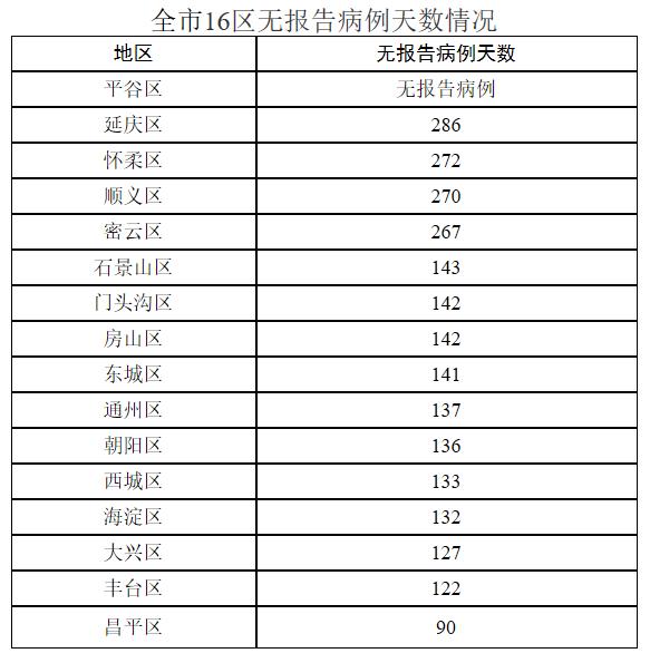 新疆疫情确诊最新,新疆疫情确诊最新动态分析报告