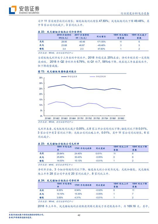 最新动态与未来展望