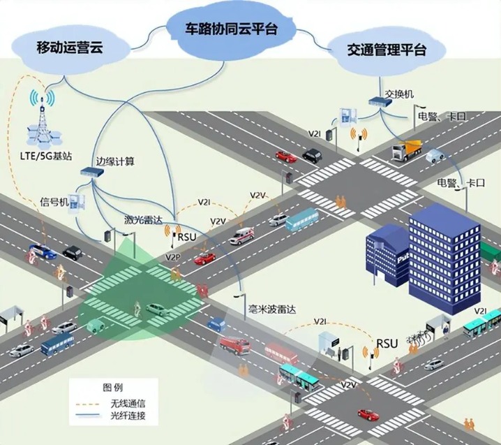 革新交通方式的里程碑，最新MRT技术揭秘