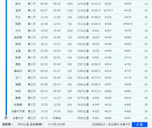 最新K1582次列车时刻表（详细版，含26日时刻表更新）