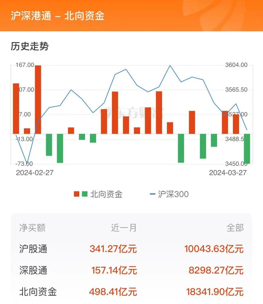 江南烟雨断桥殇 第49页