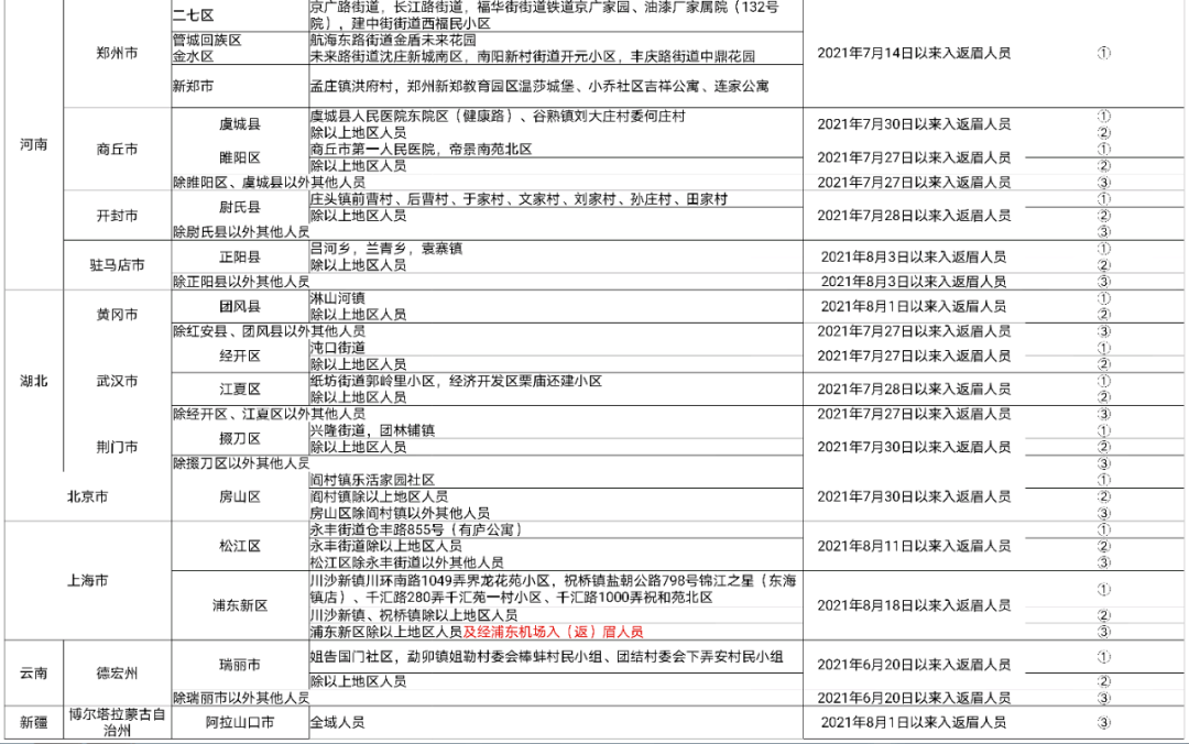 江苏最新肺炎动态解析，防控策略与公众应对关注要点