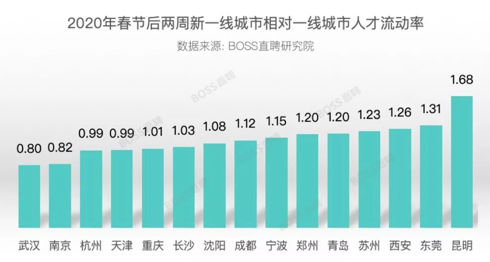 多维度视角下的观点碰撞与个人立场，关于疫情的最新查询及分析