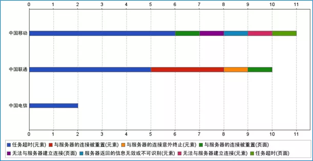 革新利率监测体验，智能利率跟踪器升级，科技重塑金融生活新篇章！