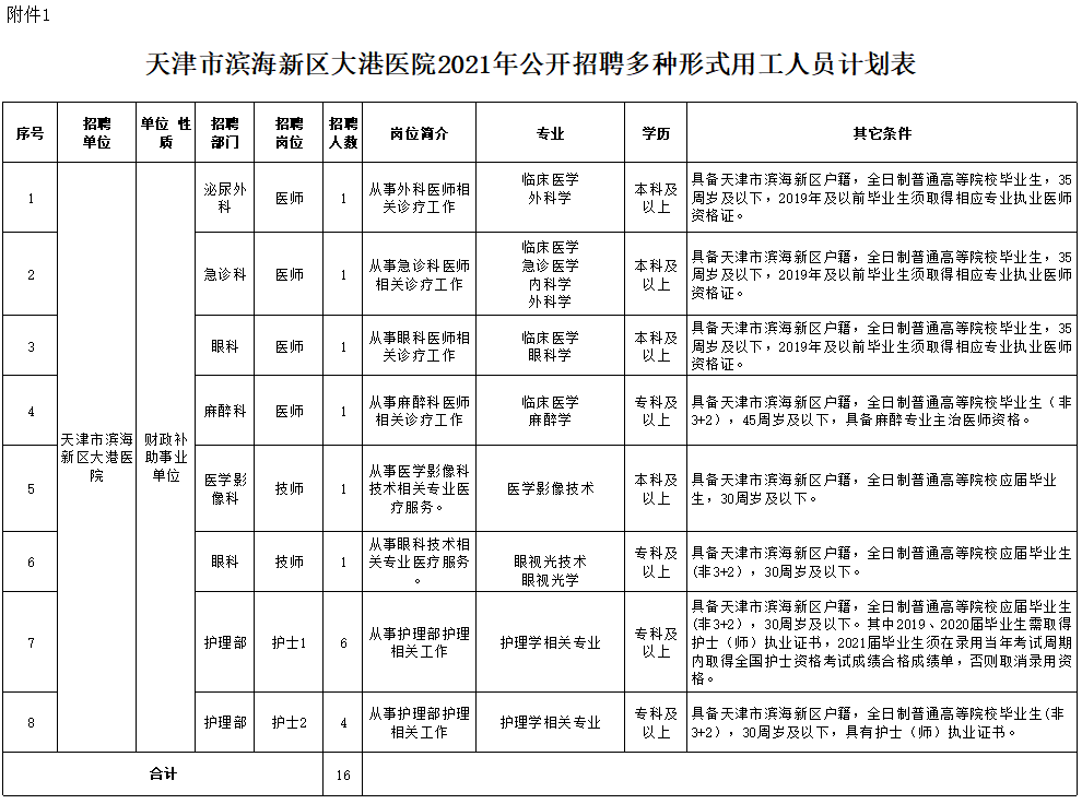 沂水最新招工信息大揭秘，职场人的福音，不容错过的机会！