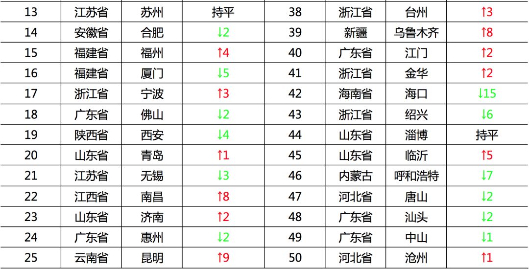 盐城房产风云再起，最新动态深度解读与影响