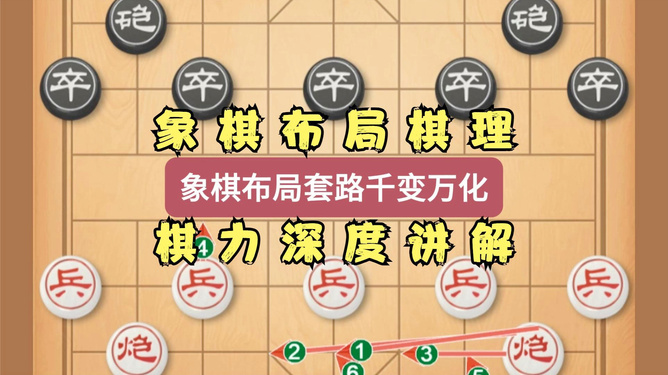 最新象棋软件31日版深度解析，三大要点一网打尽