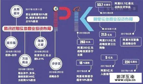 观影新体验还是商业策略？解析最新院线上线动态