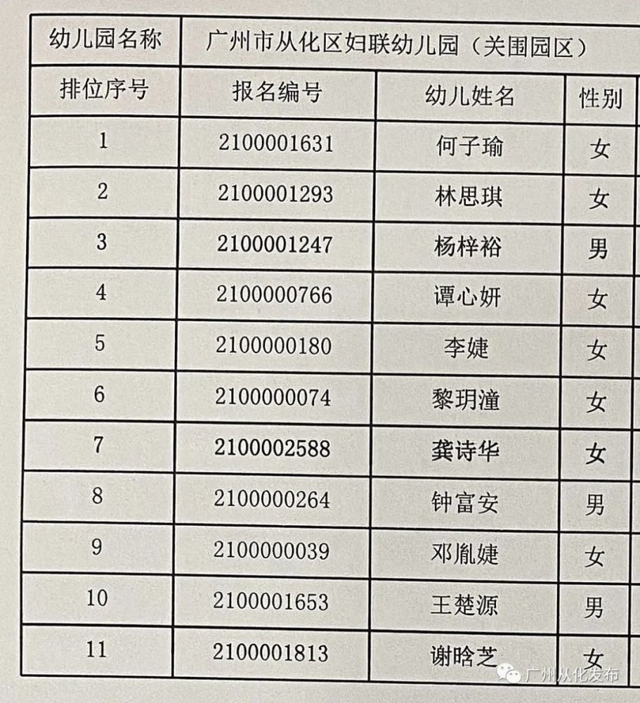 常熟最新土拍公告引领科技革新，开启未来生活新纪元