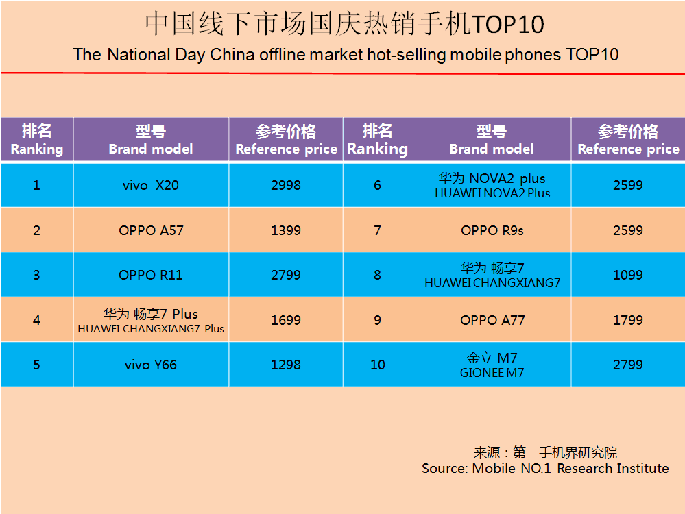 初遇在故事开头 第34页