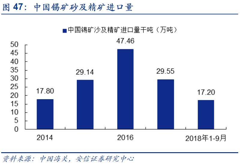 森久 第35页