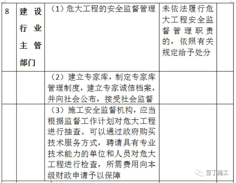 深度解析与观点阐述，最新禁养令解读