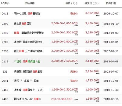 2015年11月最新小说排行榜，热门读物获取与阅读指南（初学者与进阶用户必看）