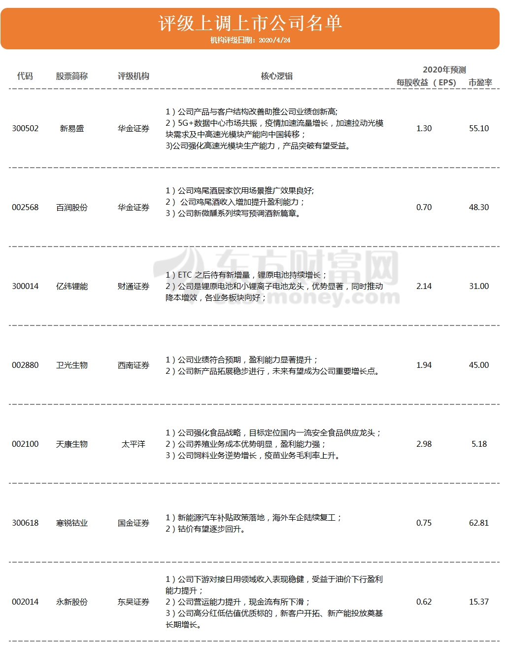 2024年11月3日 第27页