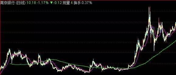 连云港股最新动态解析，探寻消息背后的观点分歧