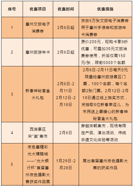 11月3日最新福利导向，利弊之争与个人立场的深度思考