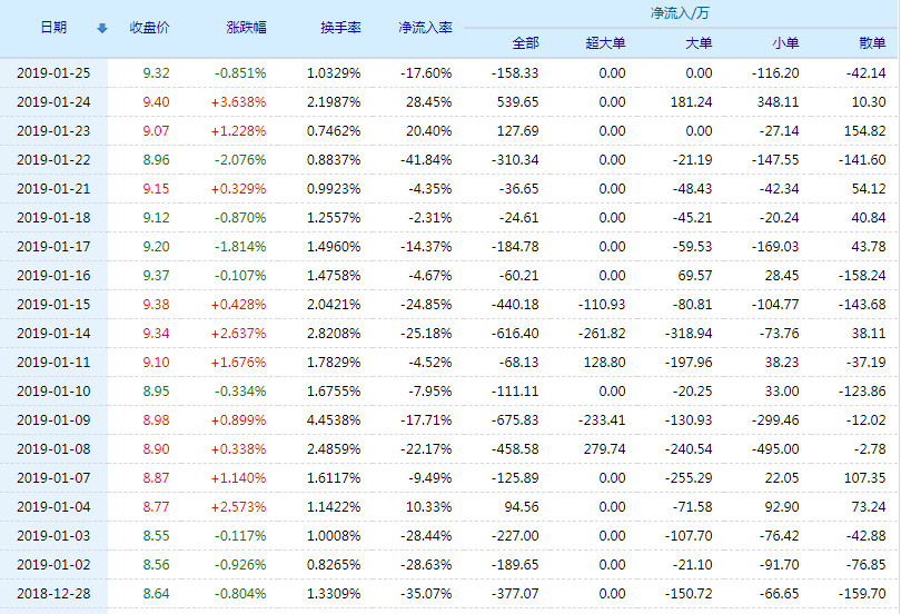 11月3日泰克玛最新动态，科技前沿的创新突破引领者