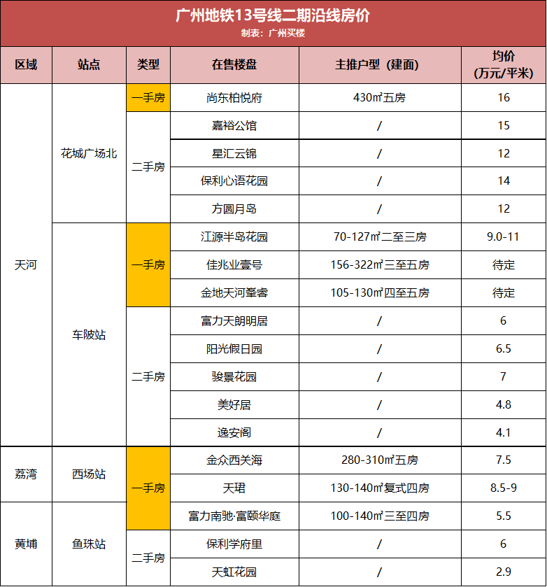 11月4日事业单位加薪最新动态，学习变化，自信塑造未来