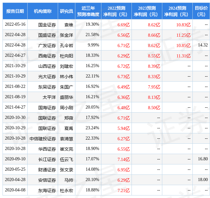 安科生物最新动态，变化与学习的力量，塑造自信成就奇迹之旅的蜕变之旅