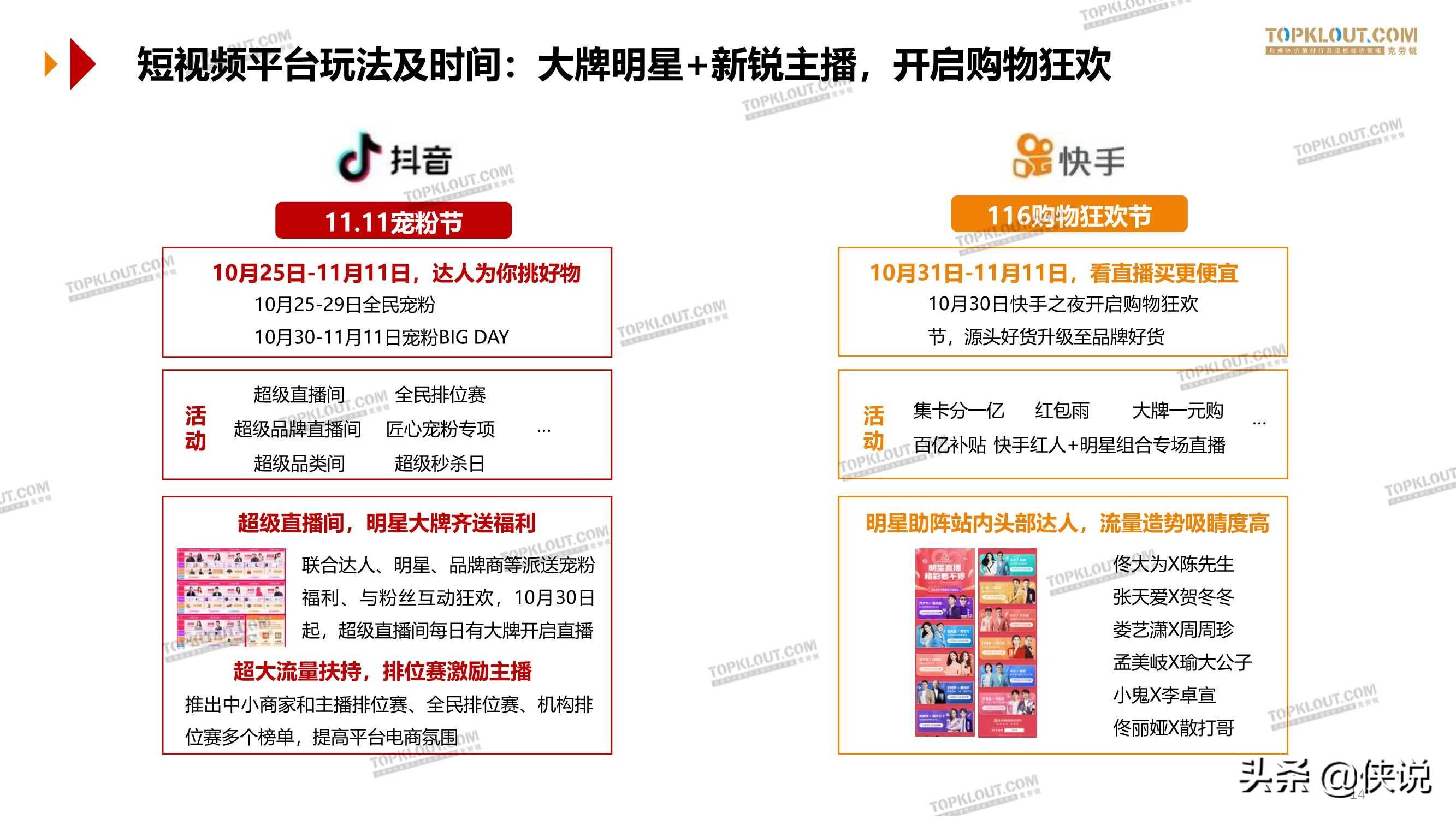 耐克最新有奖互动活动深度解析，正反两面影响与个人观点探讨