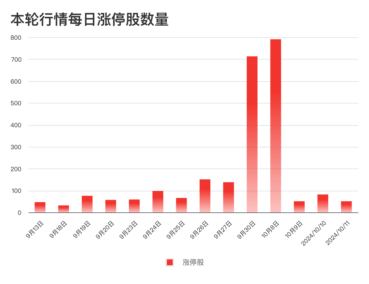 菏泽家园梦，最新房价奇遇与友情温暖的交织（11月5日）