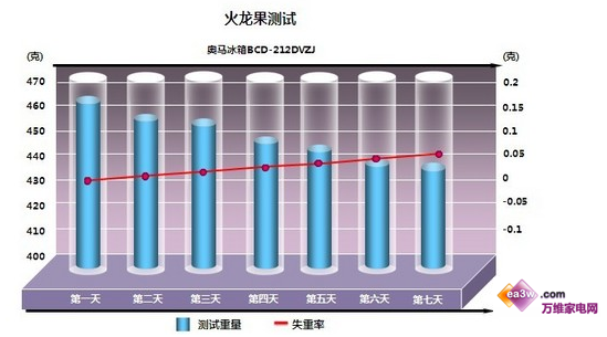 最新研发水深度解析与用户体验分享，11月6日评测报告