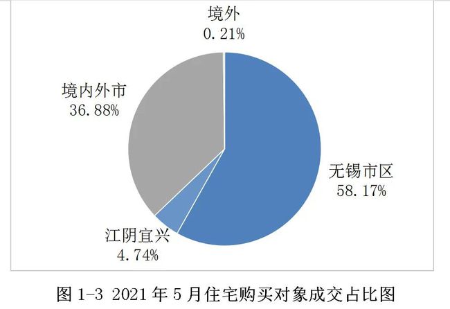 云烟 第20页