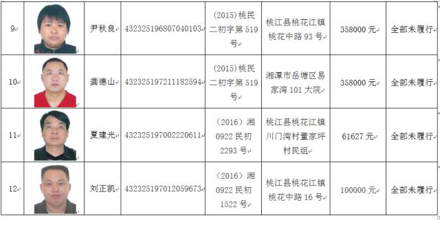 永定老赖名单更新背后的励志故事，变化的力量与自信的成就，最新名单发布于11月8日