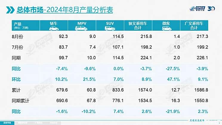 见证未来，2024年11月8日新功能诞生及其影响力解析