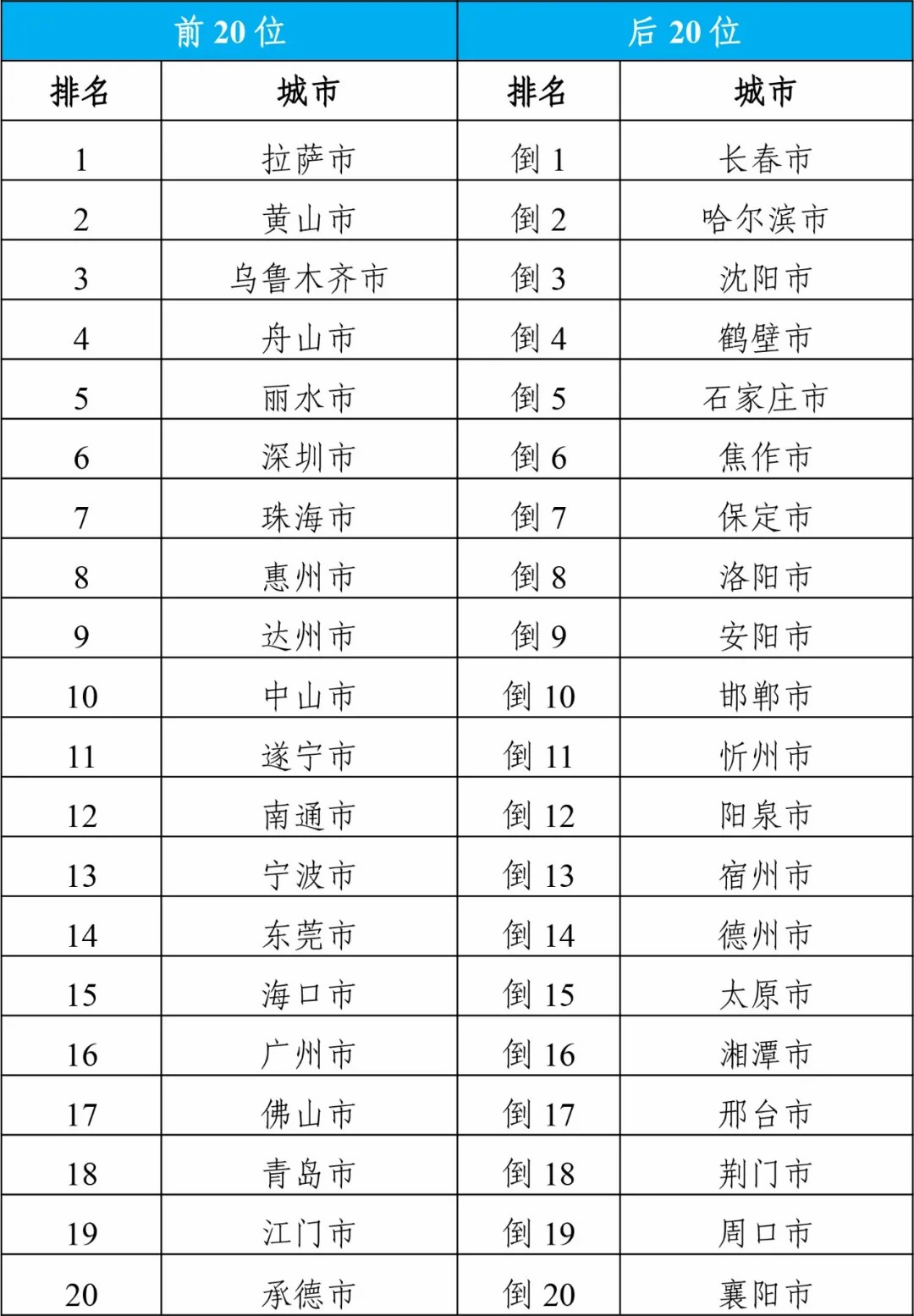 黑埠子生姜最新价格及市场走势与种植前景分析（2024年11月8日）