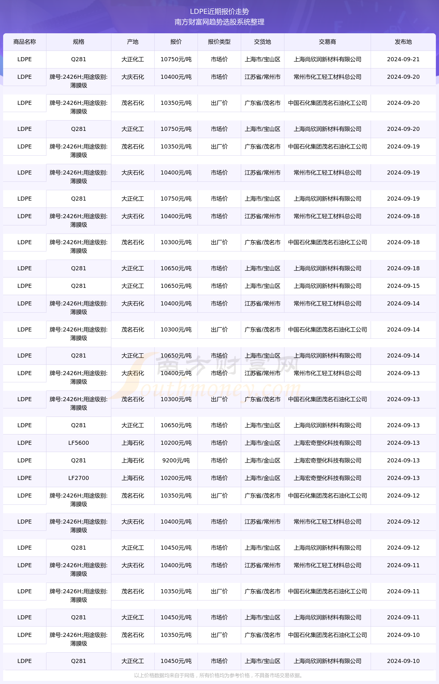 2024年i7最新代数发布，深度解析与观点论述