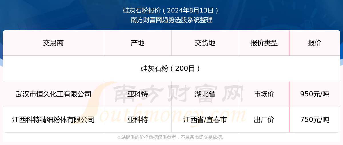 独家揭秘，洛克菲勒最新动态及展望 2024年11月8日展望