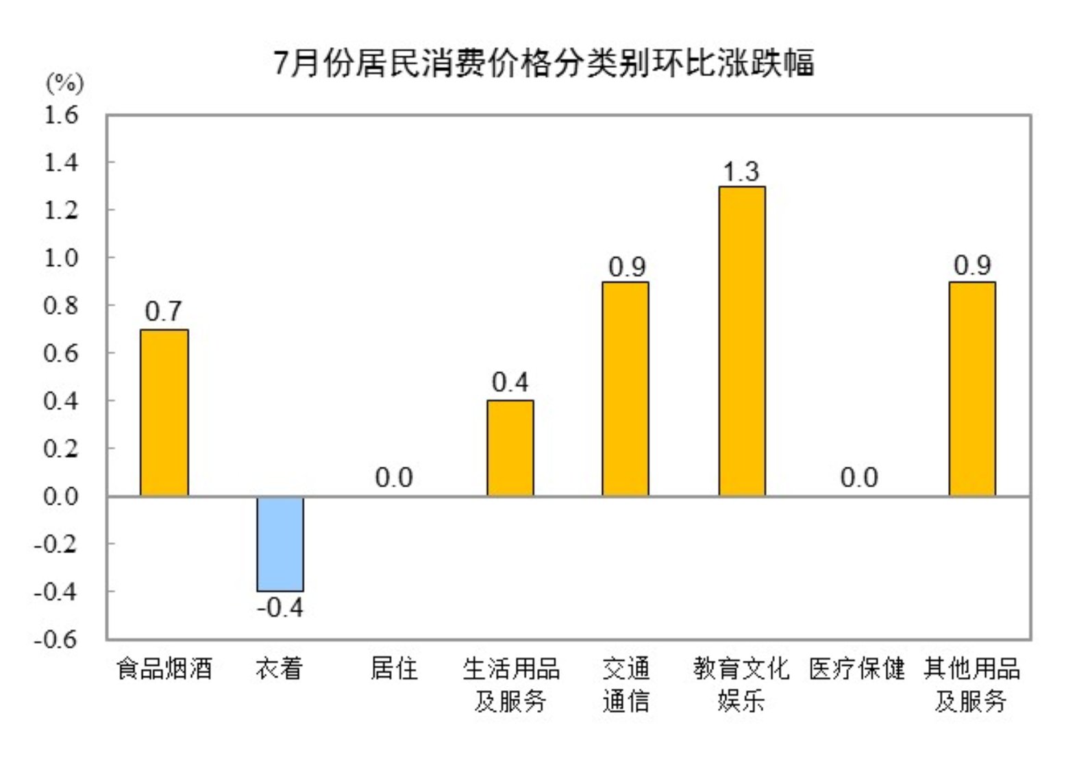 2024年11月8日Moca111回顾与展望，最新动态与未来展望