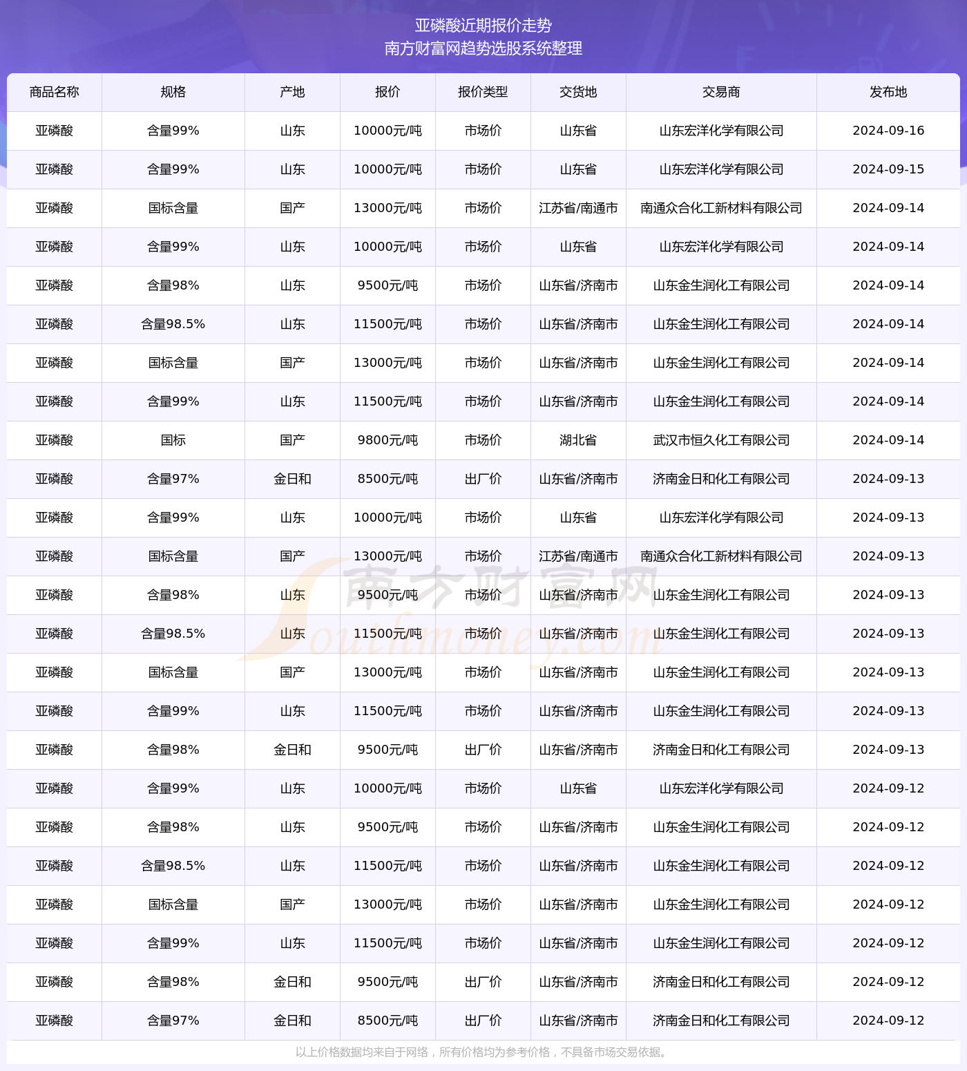 2024年11月8日CWP最新产品全面评测与深度解析