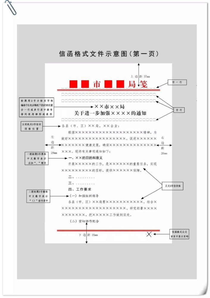 揭秘，时代变革下的公文格式图解——2017年最新公文格式详解与影响分析