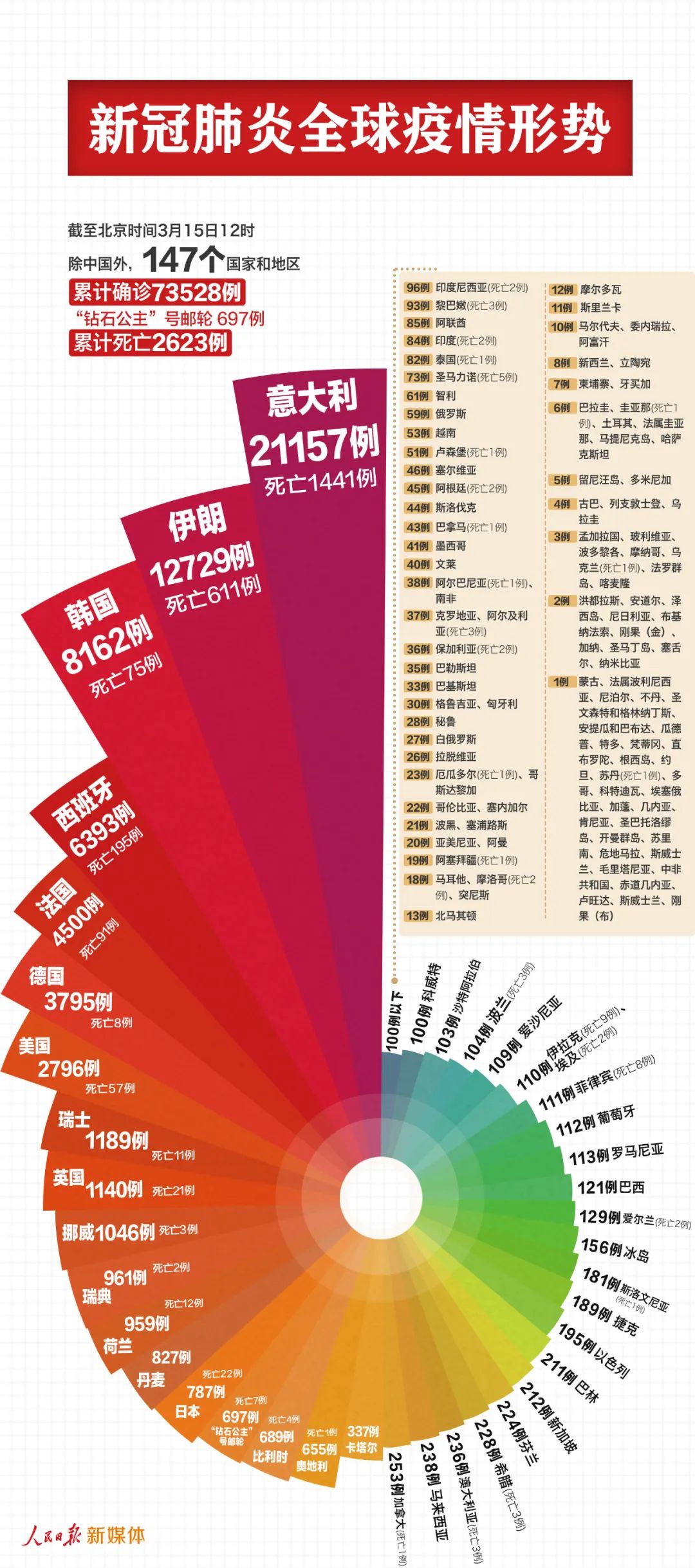 admin 第9页