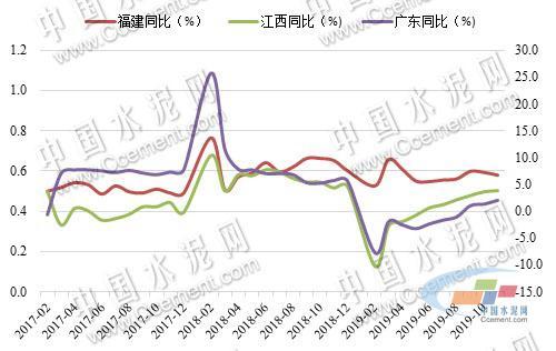 往年11月10日全国疫情最新分析与状况概述