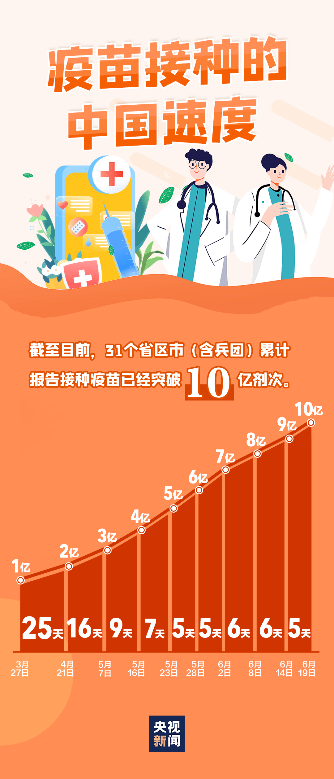 11月10日禹城东站最新消息及如何利用最新动态完成行程规划指南