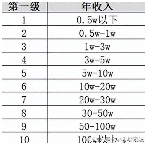 探寻历史11月10日最新台风名单轨迹，探寻台风轨迹的历史记录