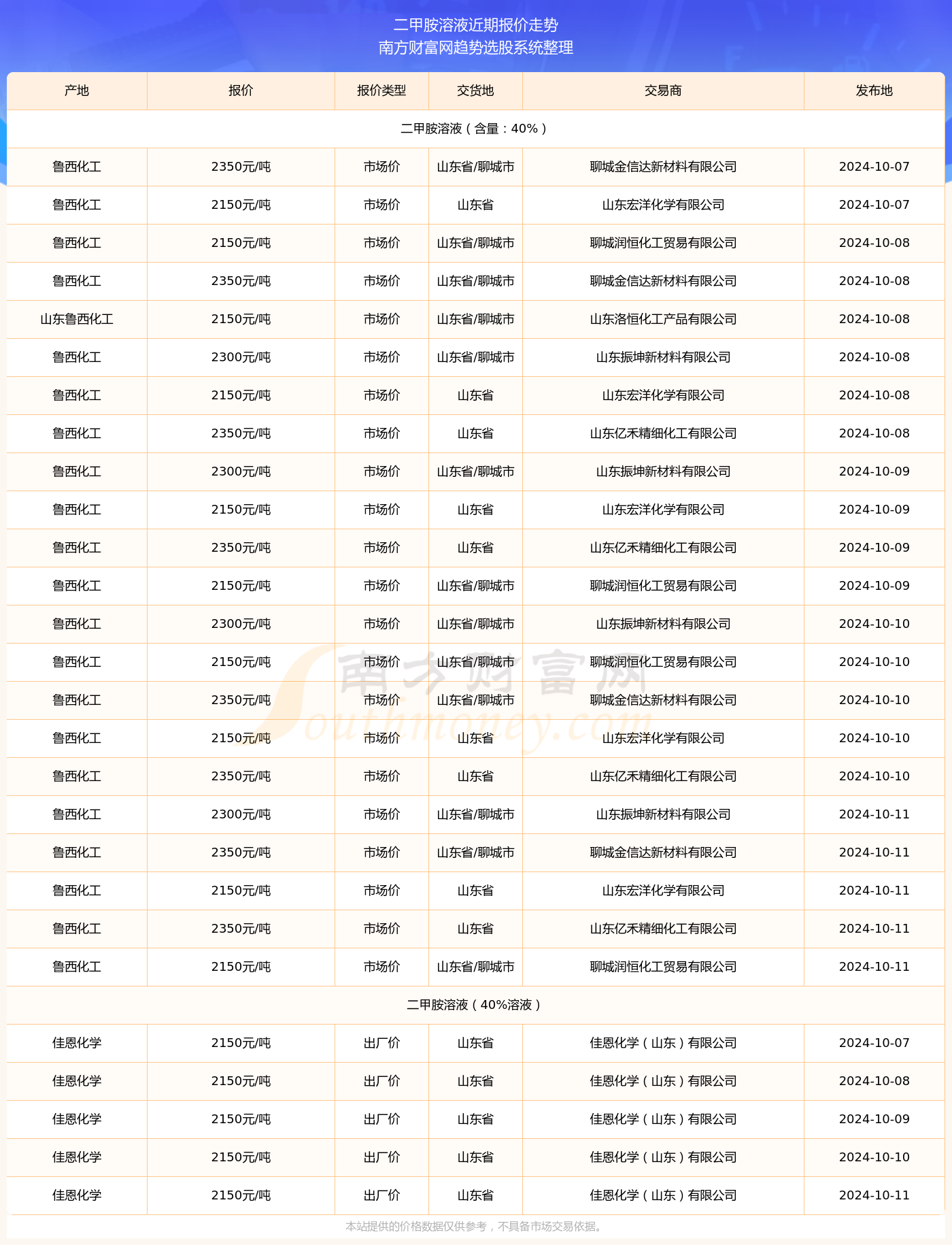 揭秘全球瞩目，2024年11月10日影响力人物榜单TOP 10人物揭晓！