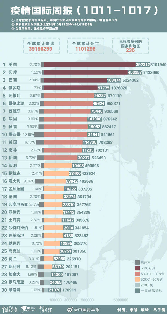 湖北疫情周报最新动态，全面解读本周防控进展与今日疫情情况