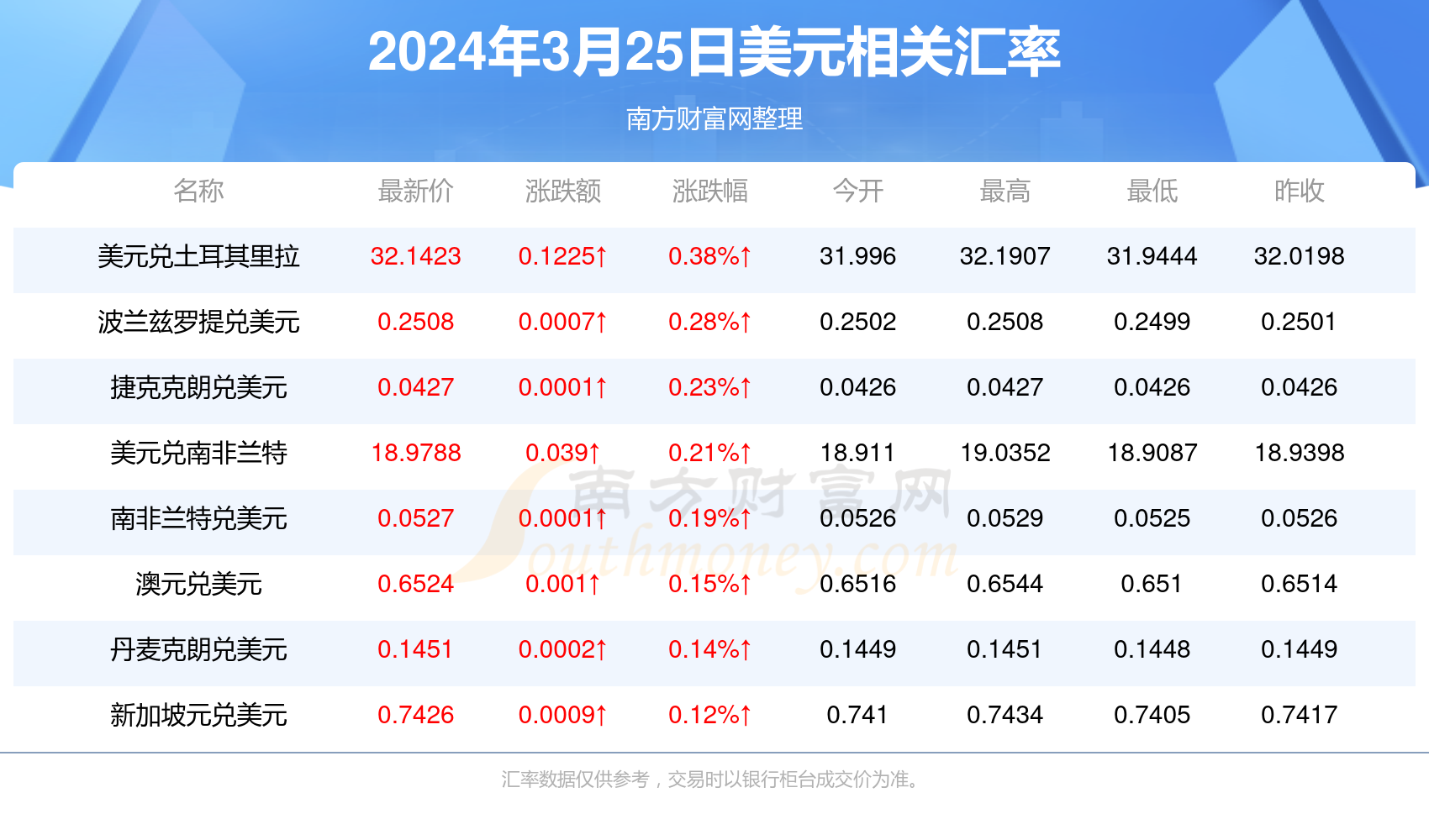 量服2.0下载最新解析及升级指南（2024年11月12日）