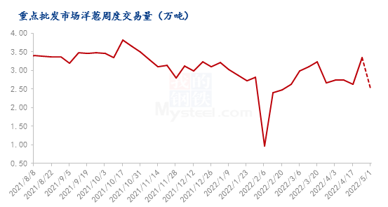 橘虞初梦 第6页