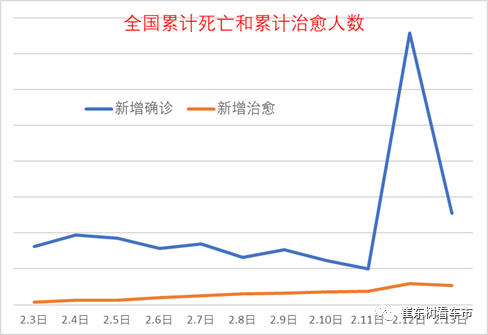 花开无言 第4页