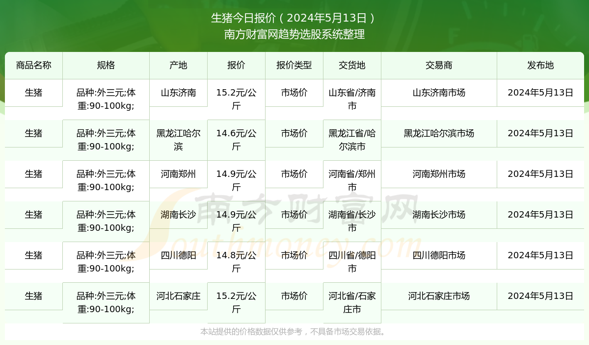 2024年11月14日 第29页