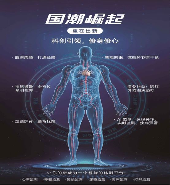 揭秘未来科技产品，以家人之名预告最新高科技产品